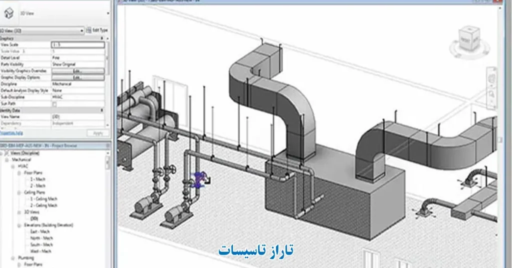 آینده فناوری در تاسیسات خانگی